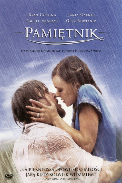Pamiętnik