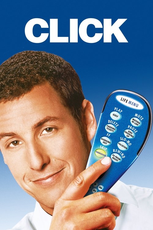 Click: Perdiendo el control